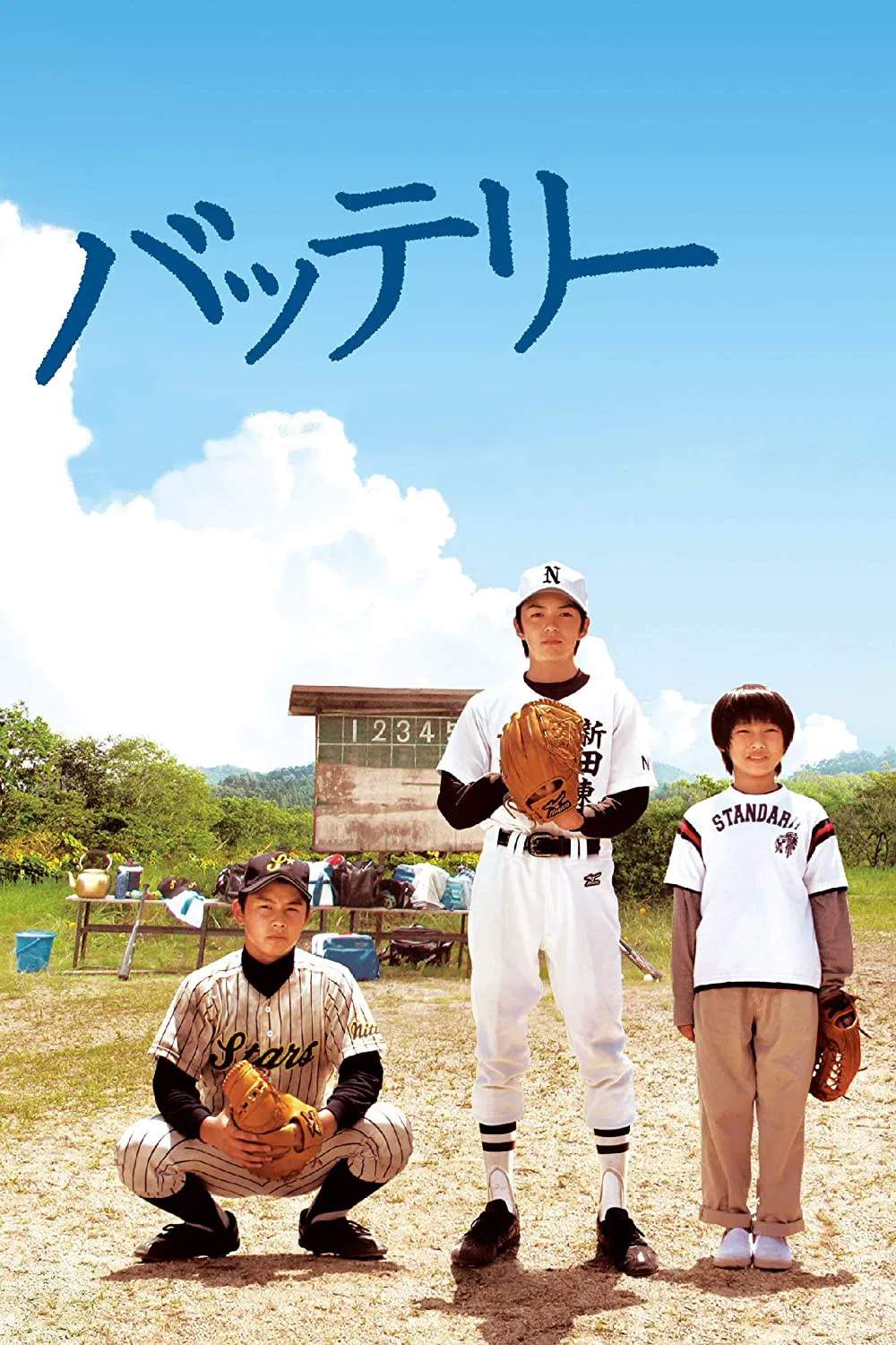 Poster chính thức của phim Phim Tâm Lý "Cậu bé bóng chày" (The Battery - 2007), với sự tham gia của diễn viên Kento Hayashi và Misako Renbutsu.