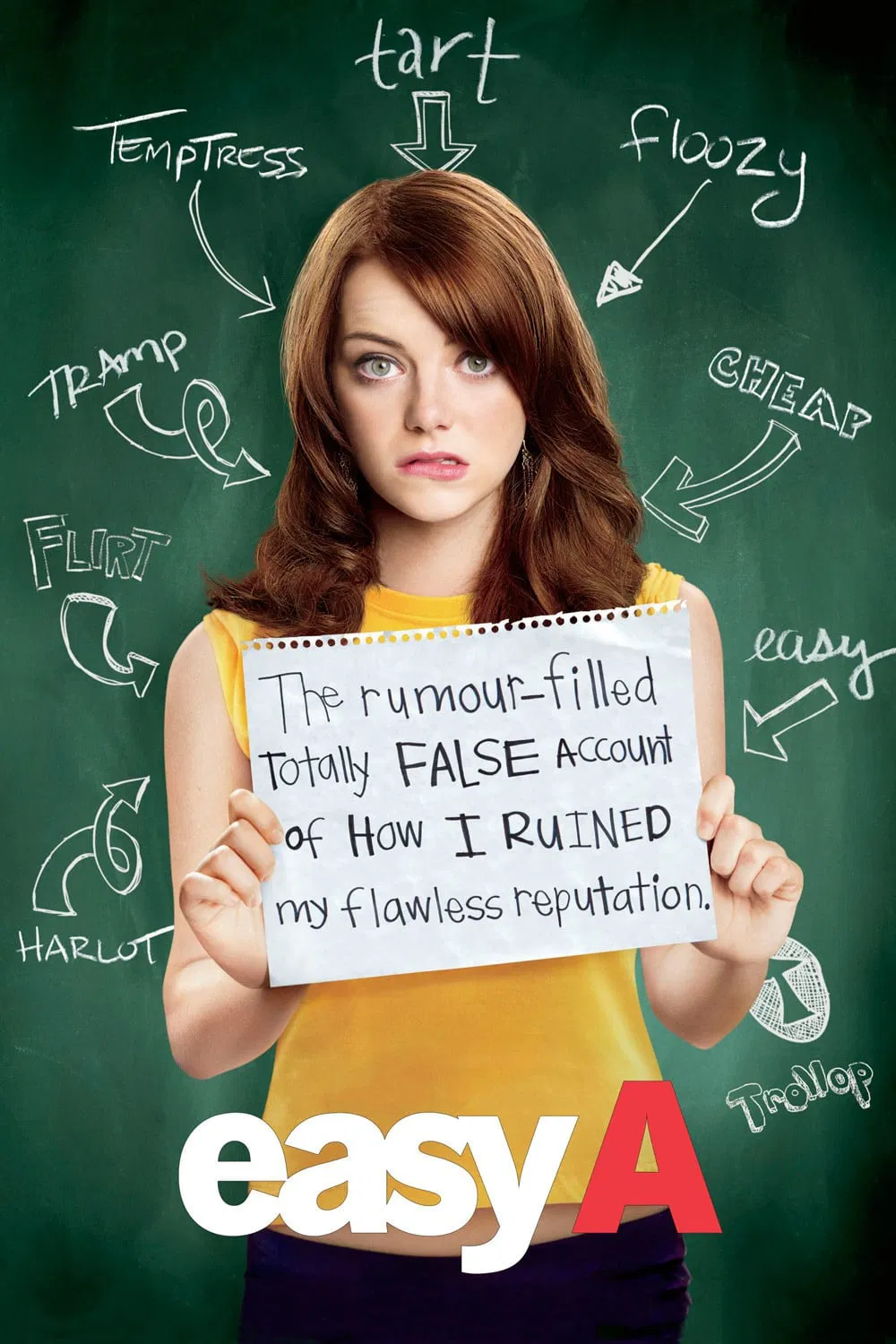 Poster chính thức của phim Phim Hài "Cô Nàng Lẳng Lơ" (Easy A - 2010), với sự tham gia của diễn viên Emma Stone và Penn Badgley.