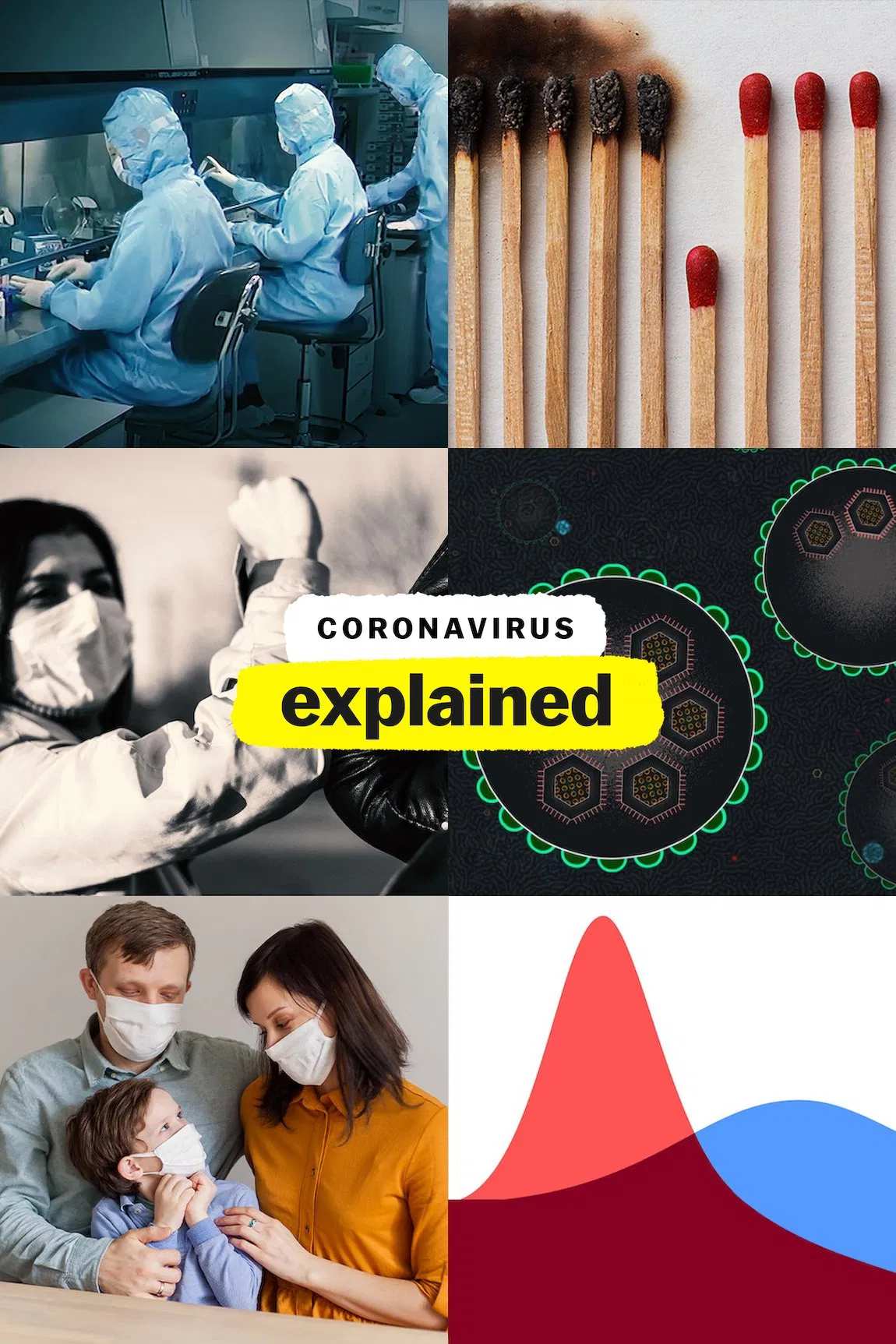 Poster chính thức của phim Phim Tài Liệu "Giải Mã Virus Corona" (Coronavirus, Explained - 2020).