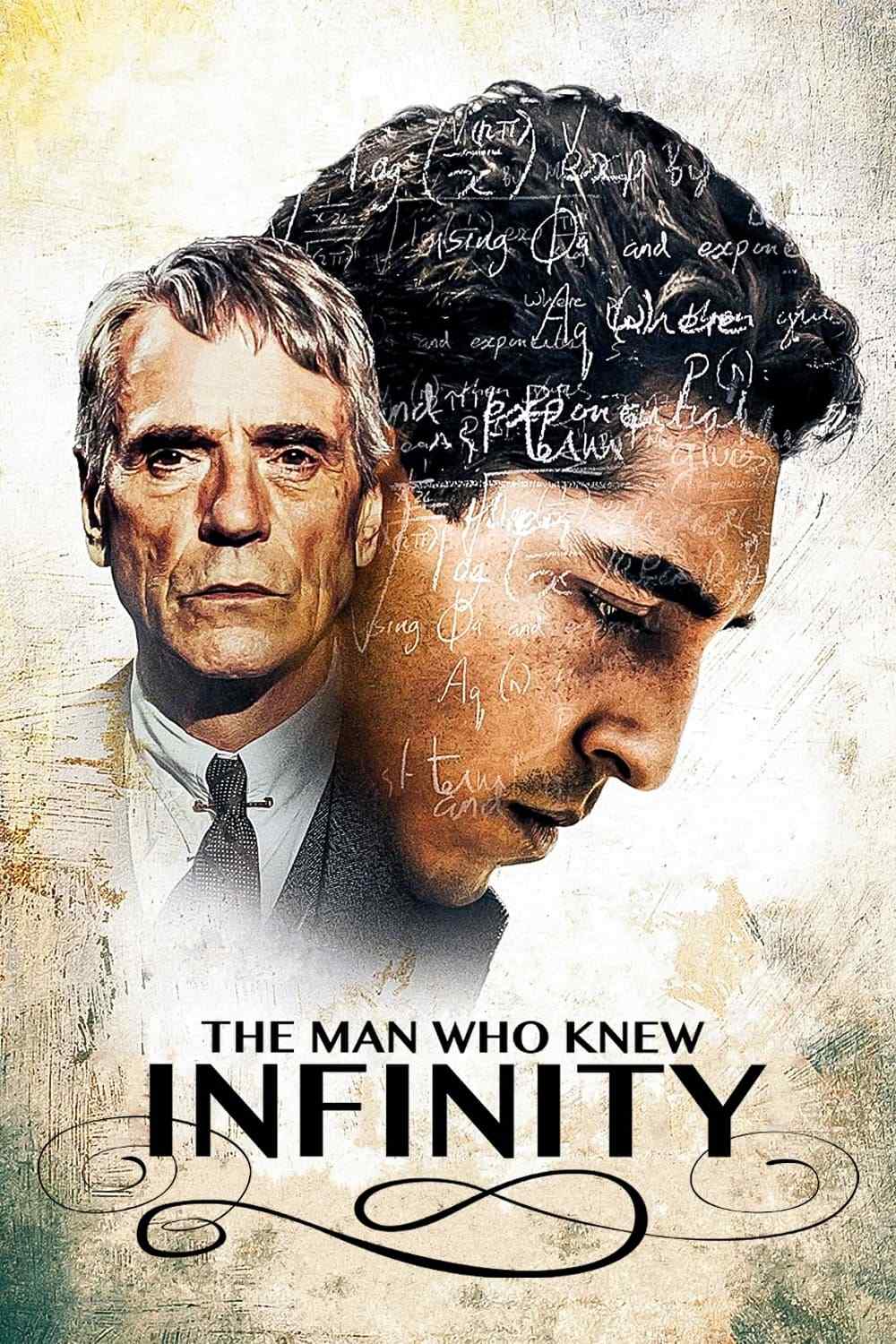 Poster chính thức của phim Phim Tâm Lý, Phim Lịch Sử "Người Đi Tìm Vô Cực" (The Man Who Knew Infinity - 2016), với sự tham gia của diễn viên Dev Patel và Jeremy Irons.