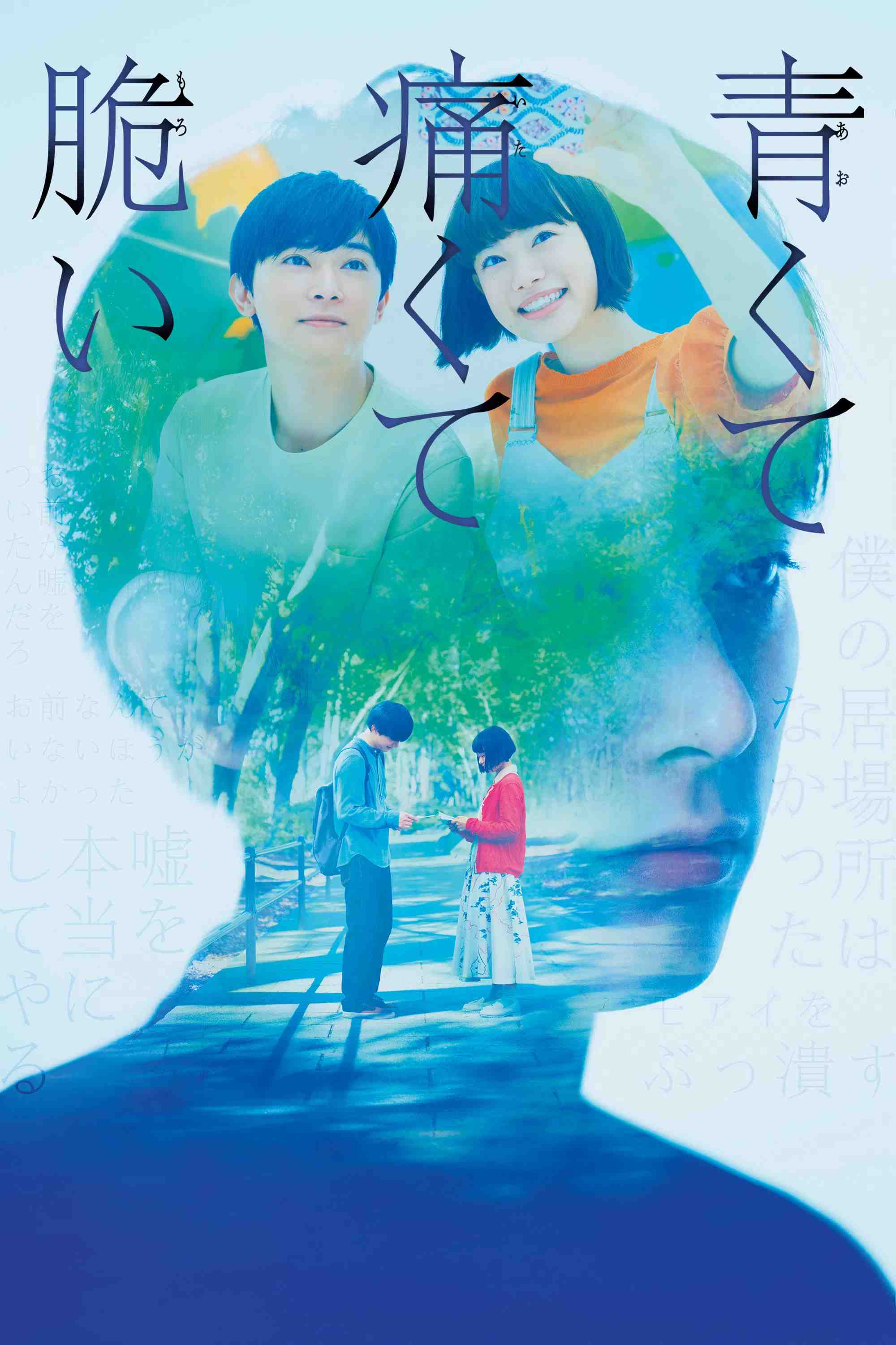 Poster chính thức của phim Phim Phiêu Lưu, Phim Tâm Lý "Thanh Xuân, Đau Đớn Và Mong Manh" (Blue, Painful, Fragile - 2020), với sự tham gia của diễn viên Ryo Yoshizawa và Hana Sugisaki.
