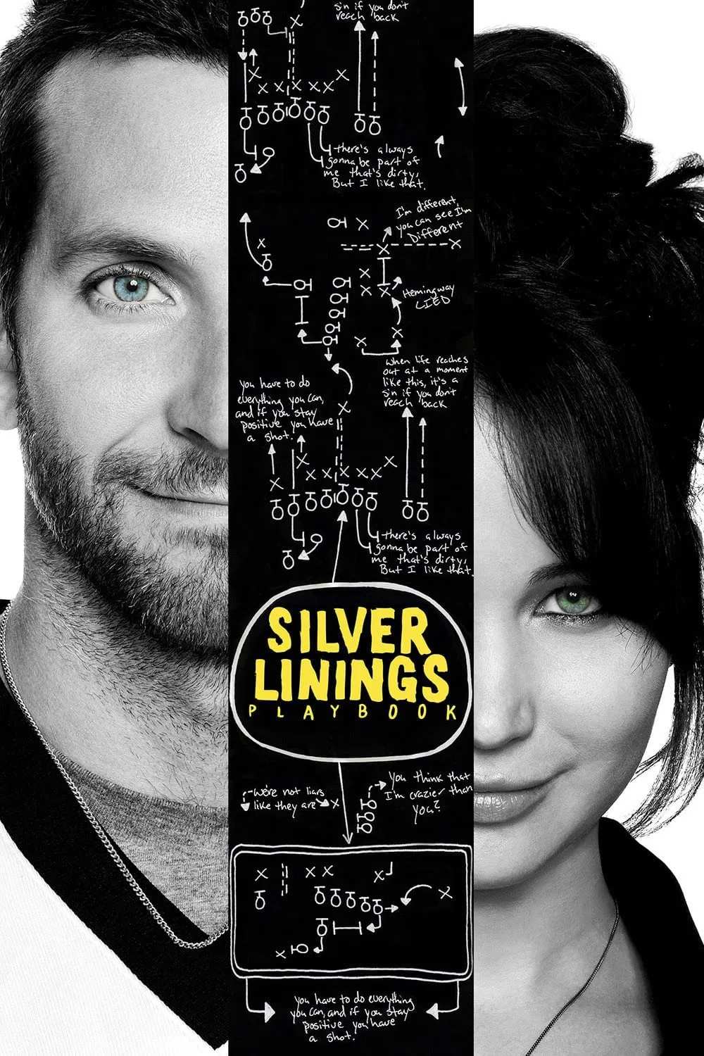 Poster chính thức của phim Phim Tâm Lý, Phim Hài "Tình Yêu Tìm Lại" (Silver Linings Playbook - 2012), với sự tham gia của diễn viên Bradley Cooper và Jennifer Lawrence.