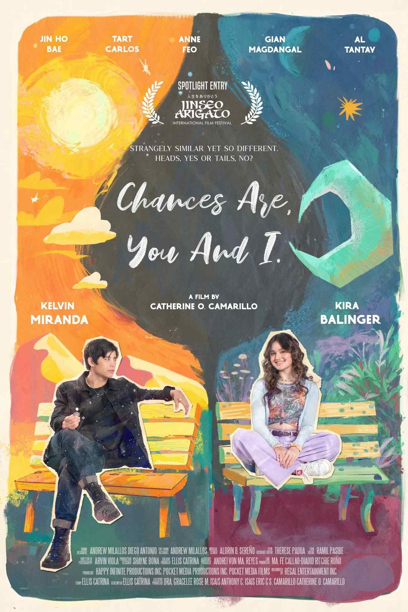 Poster chính thức của phim Phim Tâm Lý, Phim Tình Cảm "Vận Mệnh Hai Ta" (Chances Are, You and I - 2024), với sự tham gia của diễn viên Kelvin Miranda và Kira Balinger.